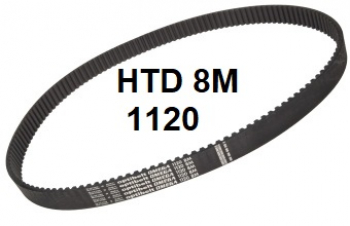 HTD 1120-8M