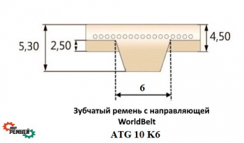 ремень зубчатый ATG10K6