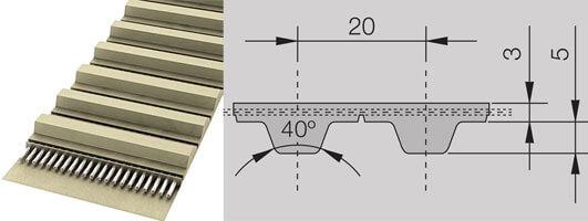 t20-double image Image