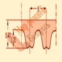 RPP8-2 image RPP8 2