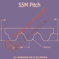 S5M image S5M