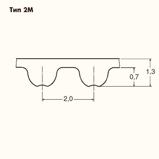 2м image beltHTD2M