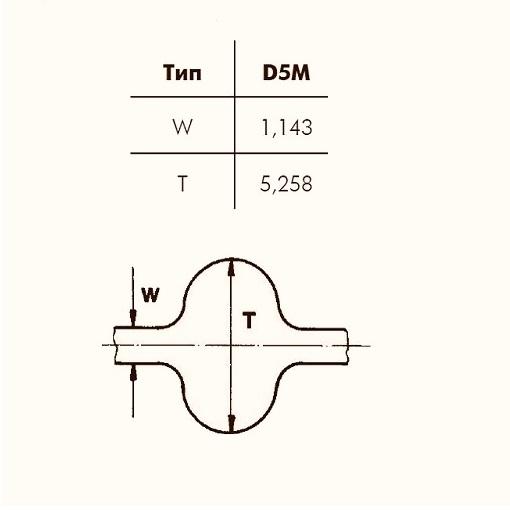 dd5m image beltHTDD5M
