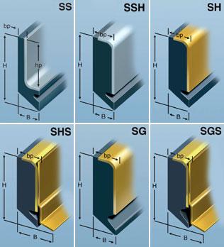 95007 image ss