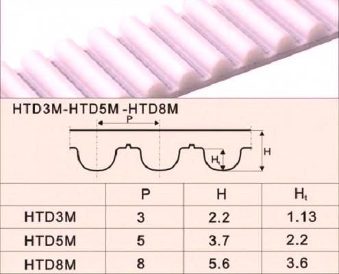 htd3mremen