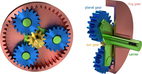variatori6 image variator