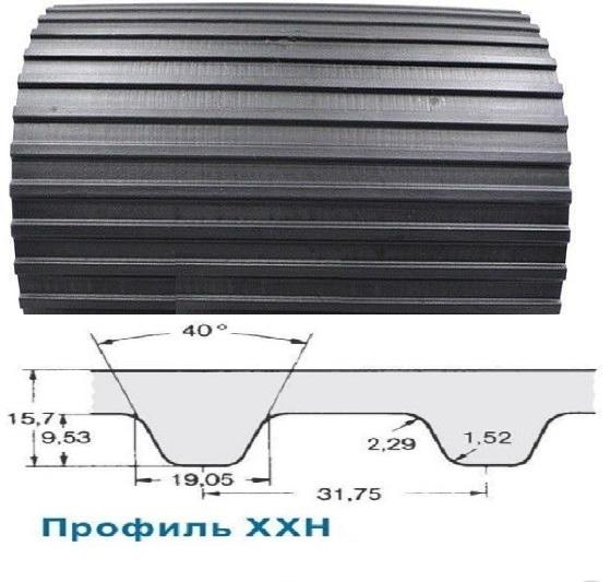 xxh image xh