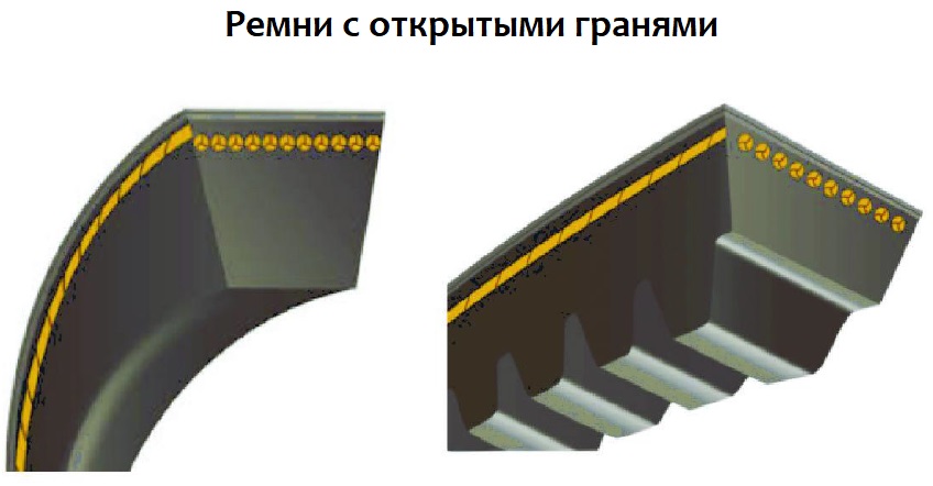 belt otkrit klin