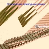 Замкнутые полиуретановые, марки AT3