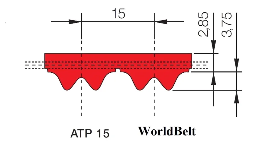 Ремень ATP15