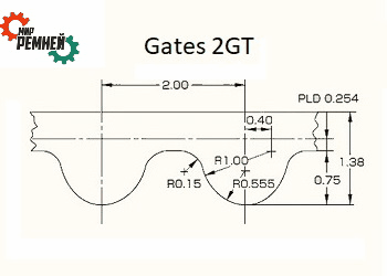 STS RPP2 HTD 2M