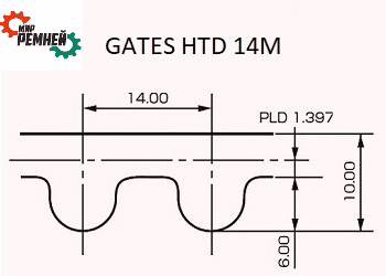 S14M_RPP14_MGT_14_HTD_14M_MTD