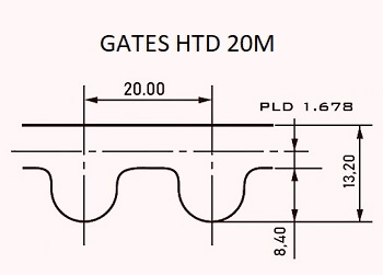STS RPP2 HTD 2M