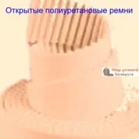 Раскрытые полиуретановые, марки ХНН