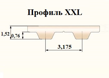 exxl