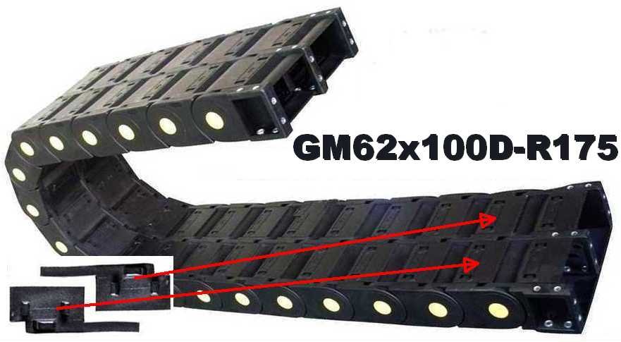 GM62x100D-R175
