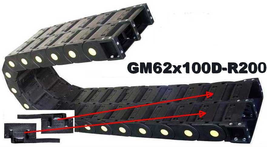 GM62x100D-R200