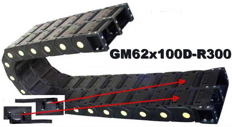 GM62x100D-R300