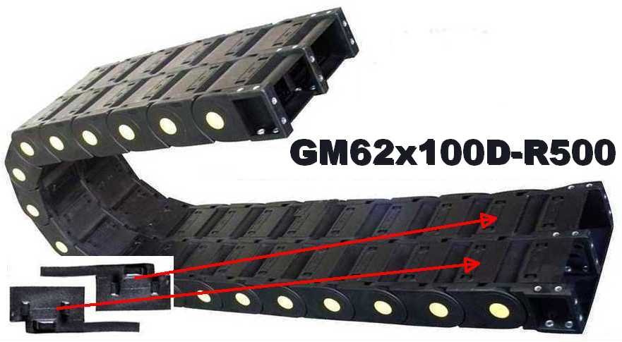 GM62x100D-R500