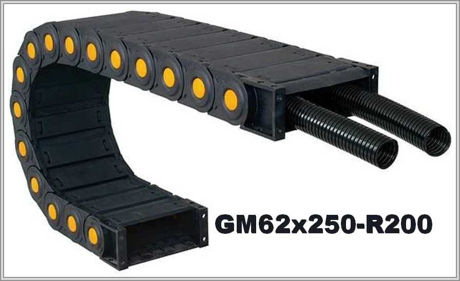 GM62x250-R200