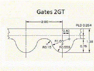 2mgt