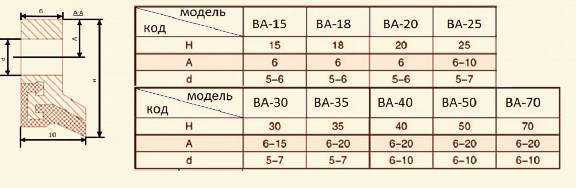 skrebok1