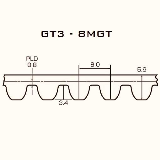 GT3 8MGT