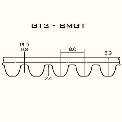 Профиль зуба GT3 8MGT