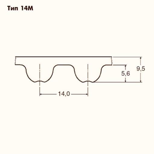 HTD 14M