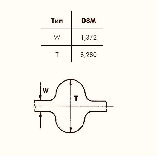 Профиль зуба HTD D8M — двусторонний